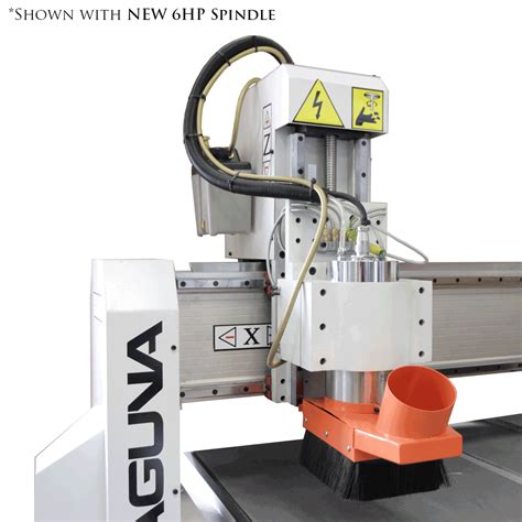 laguna cnc router parts|laguna cnc router for sale.